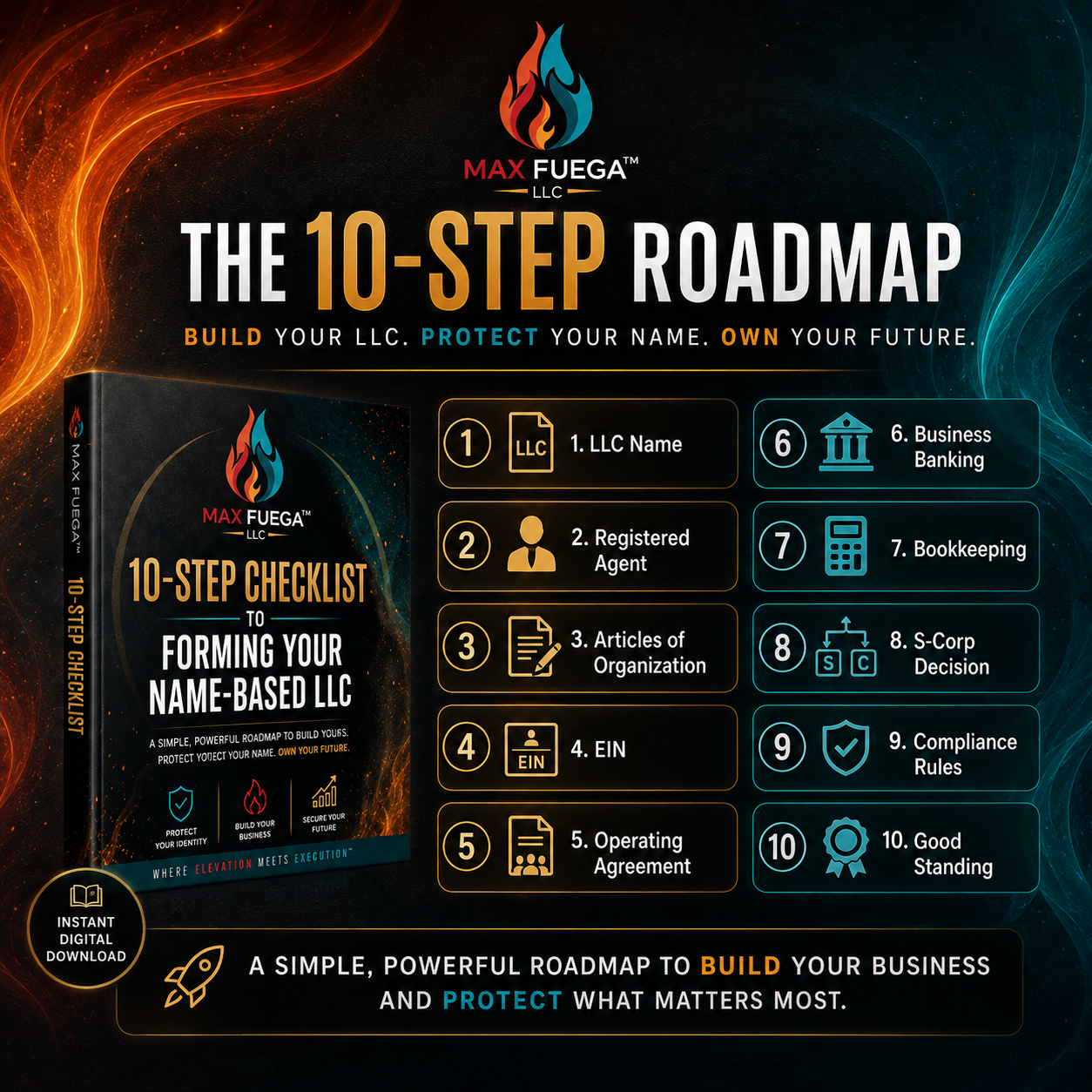 Promotional graphic for the Max Fuego LLC 10-Step Checklist digital download, featuring a book cover mockup, a list of ten business steps, and a dark background with fiery orange and blue effects.