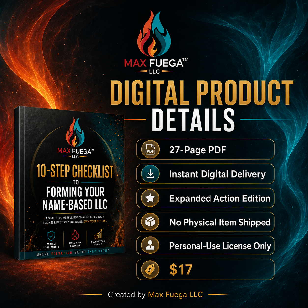 Promotional graphic for a digital product listing titled 'Digital Product Details' by Max Fuega LLC. It shows a black book-style PDF cover on the left and a list of features on the right, including '27-Page PDF,' 'Instant Digital Delivery,' 'Expanded Action Edition,' 'No Physical Item Shipped,' 'Personal-Use License Only,' and '$17,' over a dark background with orange and blue flame-like effects.