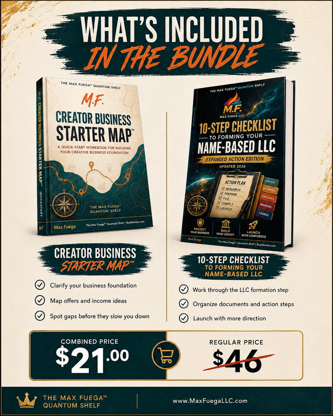 M.F. Creator-to-Business Starter Bundle™ | Creator Business Map + Name-Based LLC Action Guide