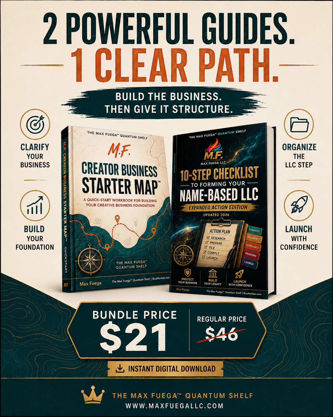 M.F. Creator-to-Business Starter Bundle™ | Creator Business Map + Name-Based LLC Action Guide
